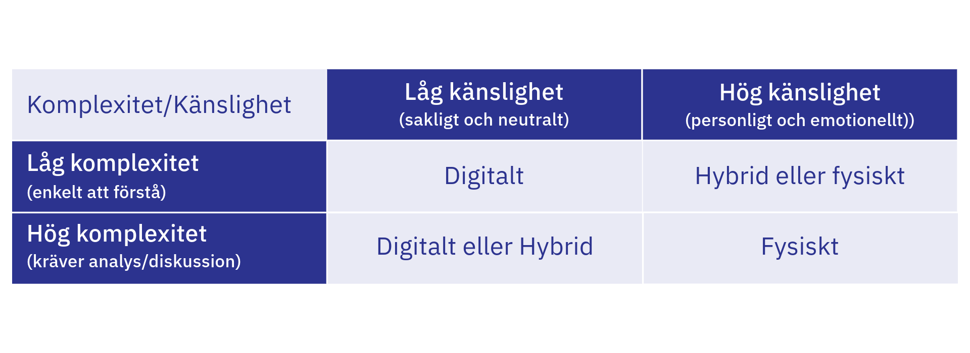 Effektiva möten.png